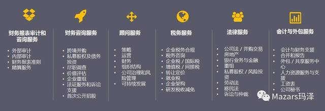 瑪澤海外中國業(yè)務(wù)部新增巴西、意大利分部,助力中國企業(yè)走出去